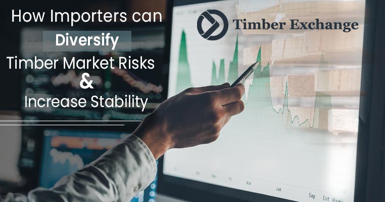 Timber Market Risks