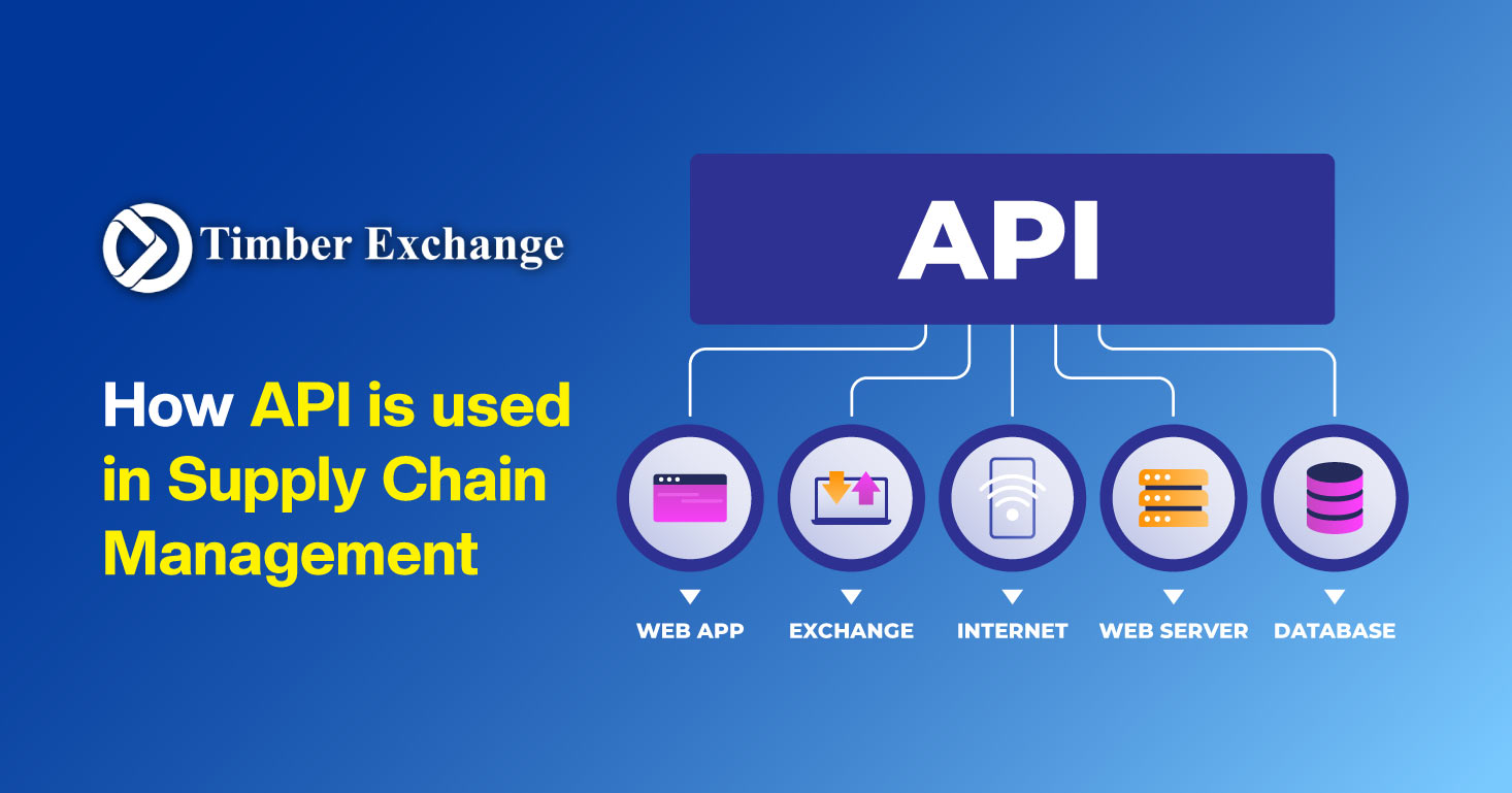 API in Supply chain